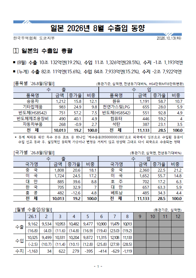 8b45e102112372ea71c0a2413094e9b8_tncnfdl1.png